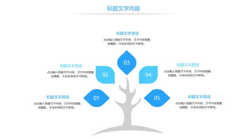 蓝色医疗报告医学大脑研究医学研究汇报PPT模板