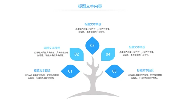 蓝色医疗报告医学大脑研究医学研究汇报PPT模板