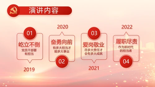 红色党建党支部党员主题党日微党课PPT