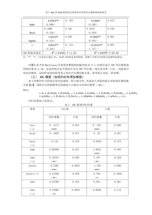 基于ADL和ECM模型的企业债券信用利差宏观影响因素研究.docx