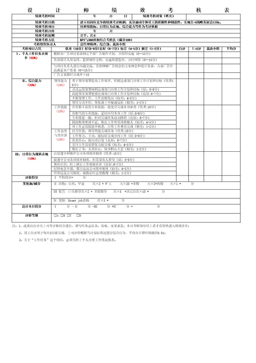 设计师绩效考核表