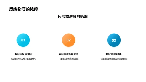 化学反应速度解析