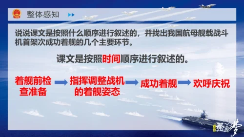 4 一着惊海天——目击我国航母舰载战斗机首架次成功着舰 课件（共37张PPT）