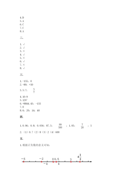 六年级毕业班数学期末考试试卷附答案（基础题）.docx