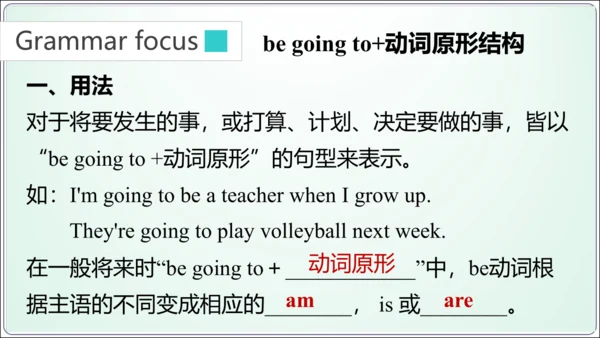 Unit 6 sectionA-Grammar Focus -3c 【人教八上英语精彩课堂（语法教学