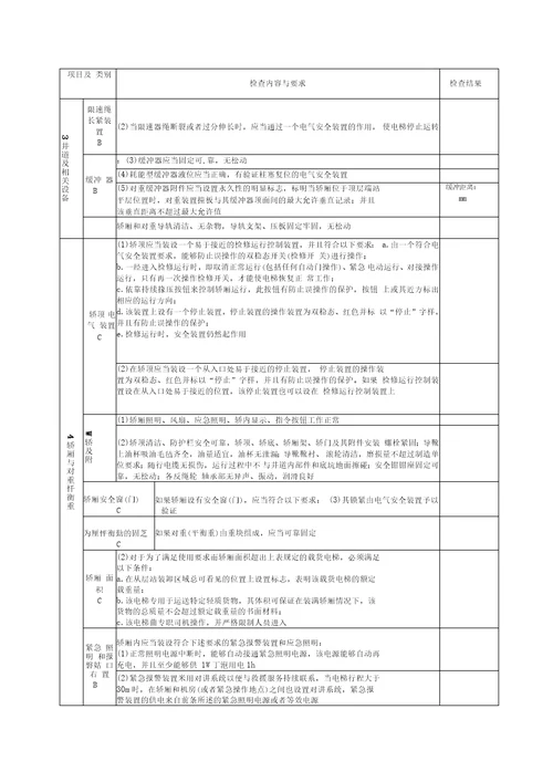 电梯年检报告