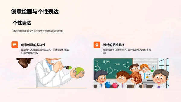 创意绘画教学PPT模板