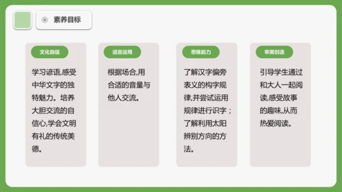 《语文园地七》课件