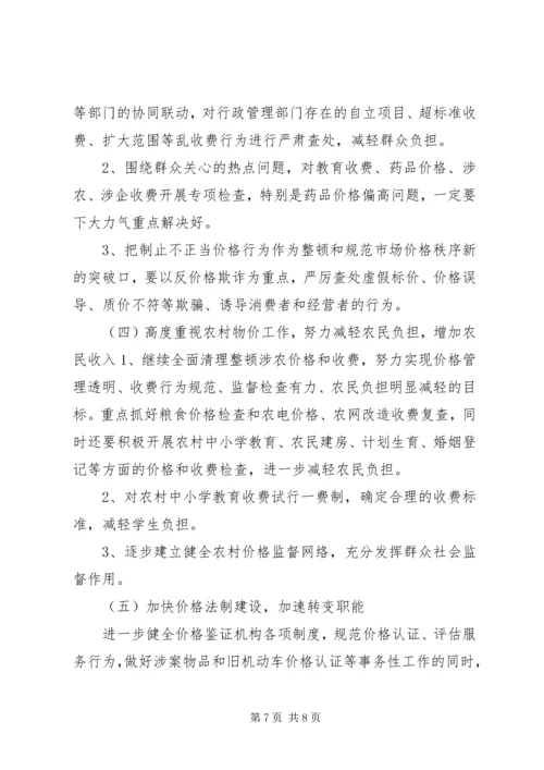 县物价局工作情况汇报.docx