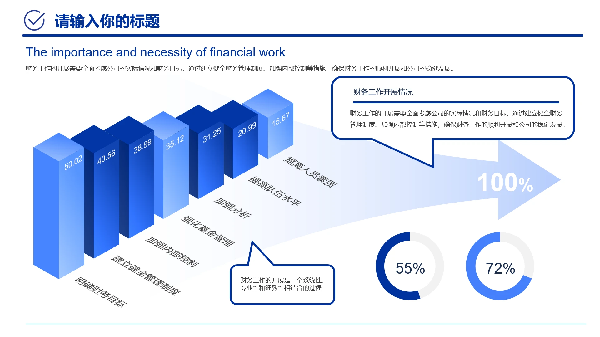 蓝色职场工作汇报财务工作汇报