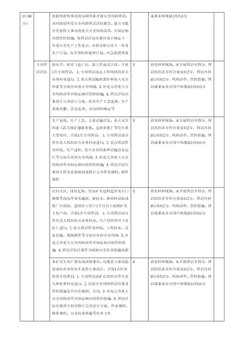 2017煤矿安全质量标准化评分标准共74页