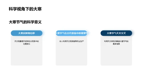 天文奥秘下的大寒节气