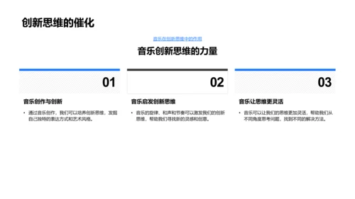 音乐课堂实践教学PPT模板