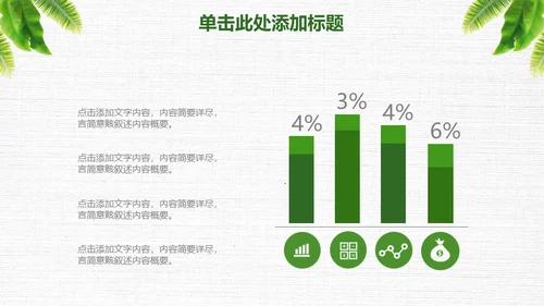 绿叶年度工作总结通用PPT模板