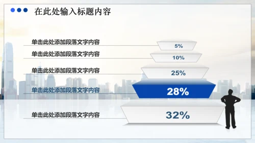 商务财务业绩报告数据分析市场动态PPT