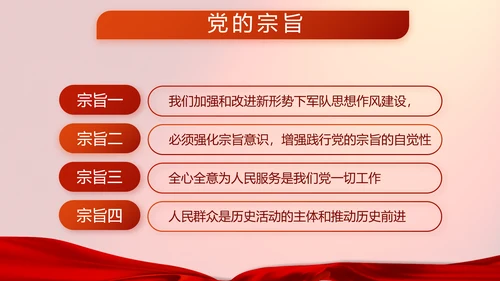 红色八一部队实战化军事训练总结PPT