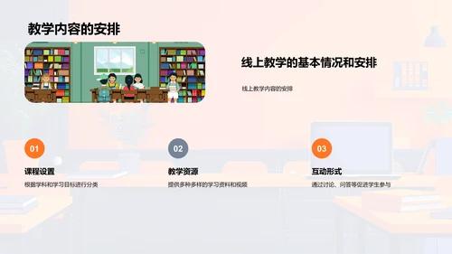 高三线上学习解决方案PPT模板