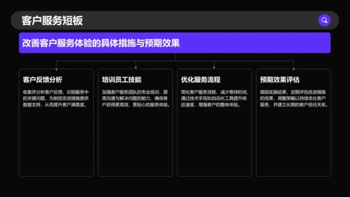 紫色商务风通用行业季度总结PPT模板