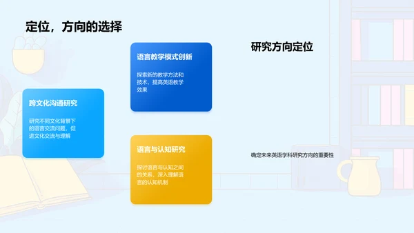 英语学科研究新进展PPT模板