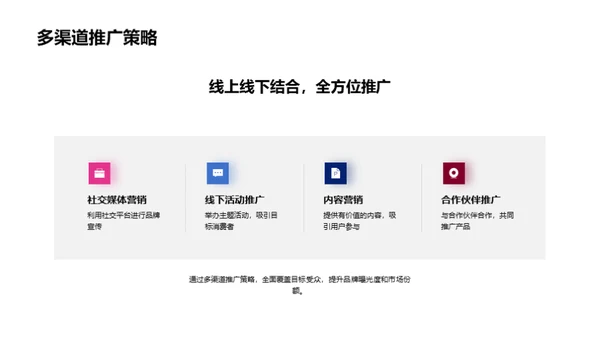 春季营销共赢策略