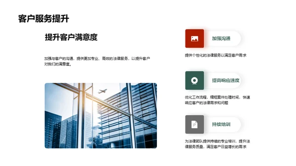 法律业务崭新篇章