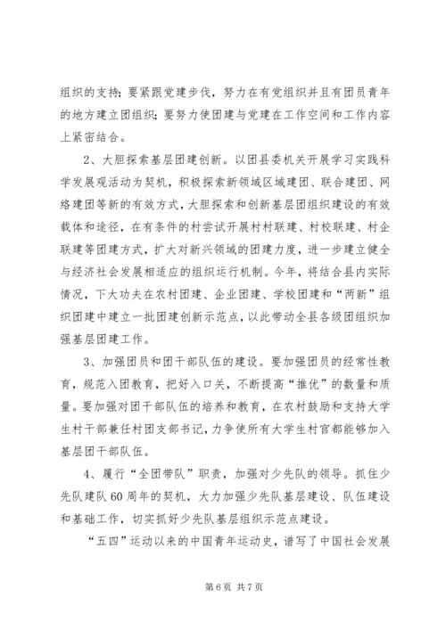 纪念五四运动94周年心得体会 (6).docx