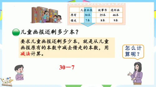 6 两位数减一位数、整十数（课件）-2023-2024学年一年级下册数学人教版 (2)(共31张PP