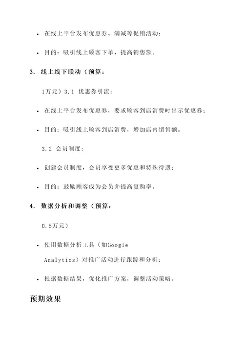 6万元小店推广方案