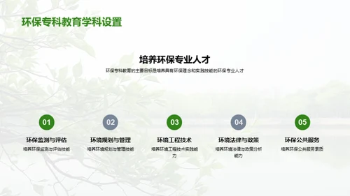 绿色前行：环保教育解析