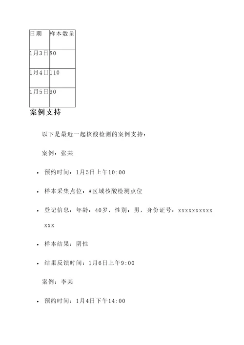 组织安排核酸检测工作方案