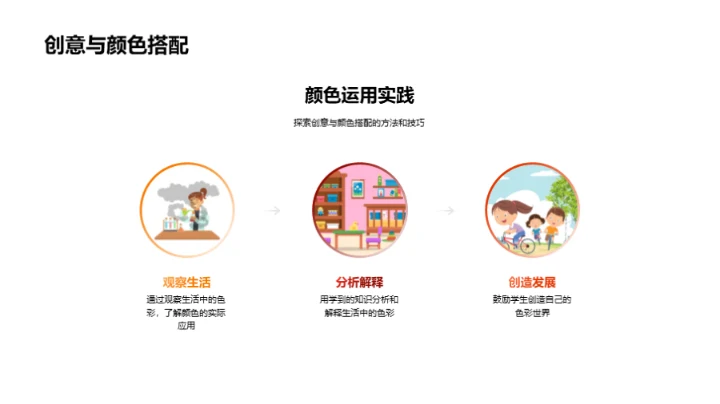 色彩世界深度解读