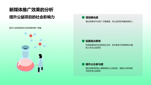 清明公益新媒体策略