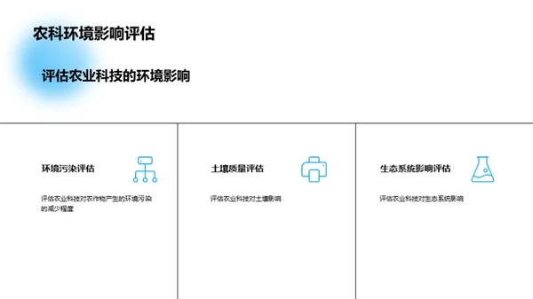 科技驱动农业革新