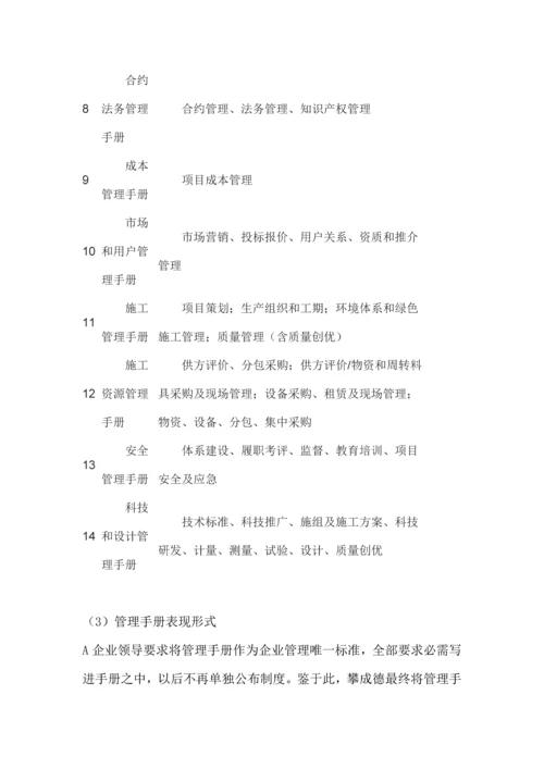 经典建筑企业基础标准化管理.docx