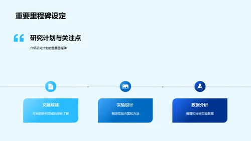 理学探索之旅