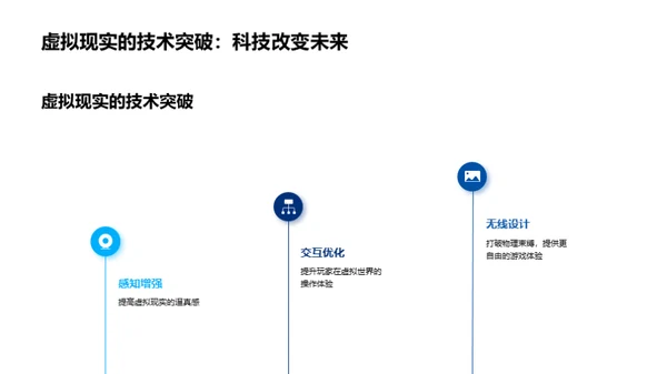 探索虚拟现实的新纪元