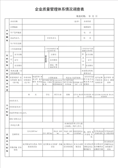 质量体系调查表模板1