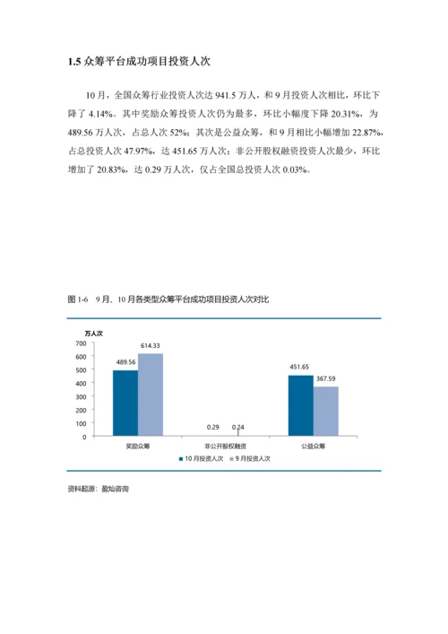 最新众筹行业分析报告和众筹网站代表.docx