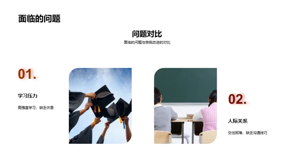 学生成才之路