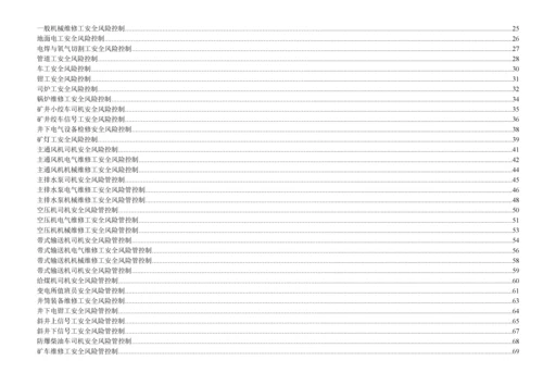 煤矿岗位安全风险辨识清单培训资料.docx