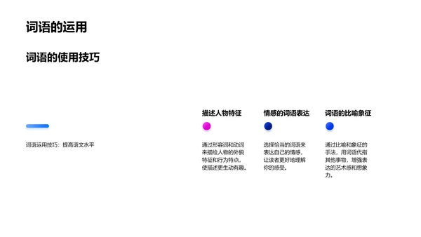 汉字基础学习PPT模板