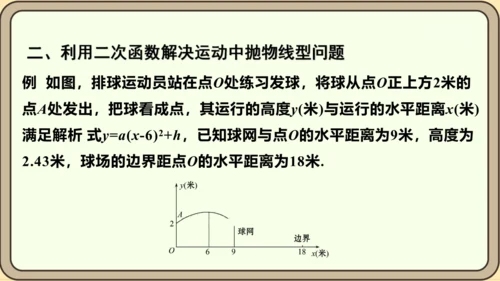 人教版数学九年级上册22.3.3  抛物线形问题课件（共27张PPT）