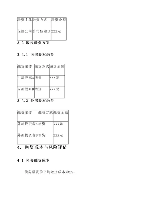 建设项目金融服务方案