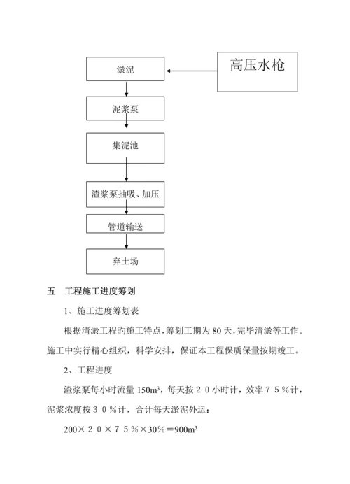 河道及湖泊清淤综合施工组织设计.docx