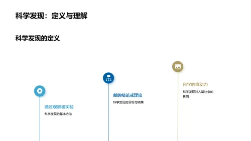 科学探索之旅