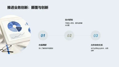 探索金融科技的力量