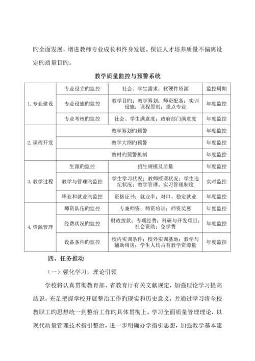 教学工作诊断与改进新版制度建设与运行专题方案.docx