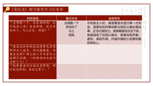 统编版初中语文九年级下册第二单元：打开小说阅读的三把钥匙 课件（共38张PPT）