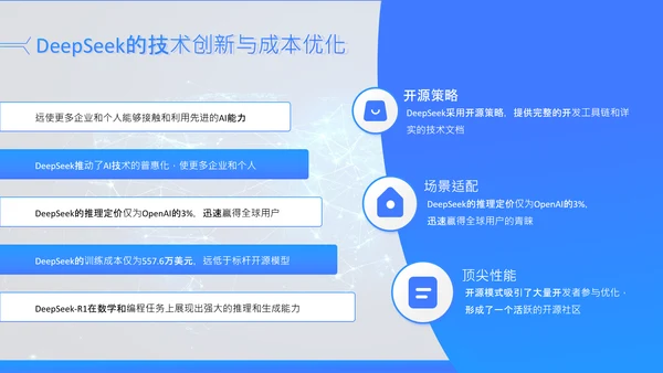 蓝色科技风Deepseek场景应用AI模型介绍PPT