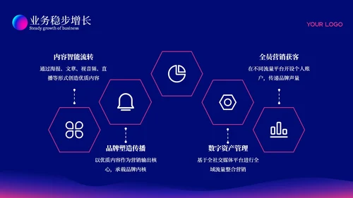 深色科技风简约总结汇报
